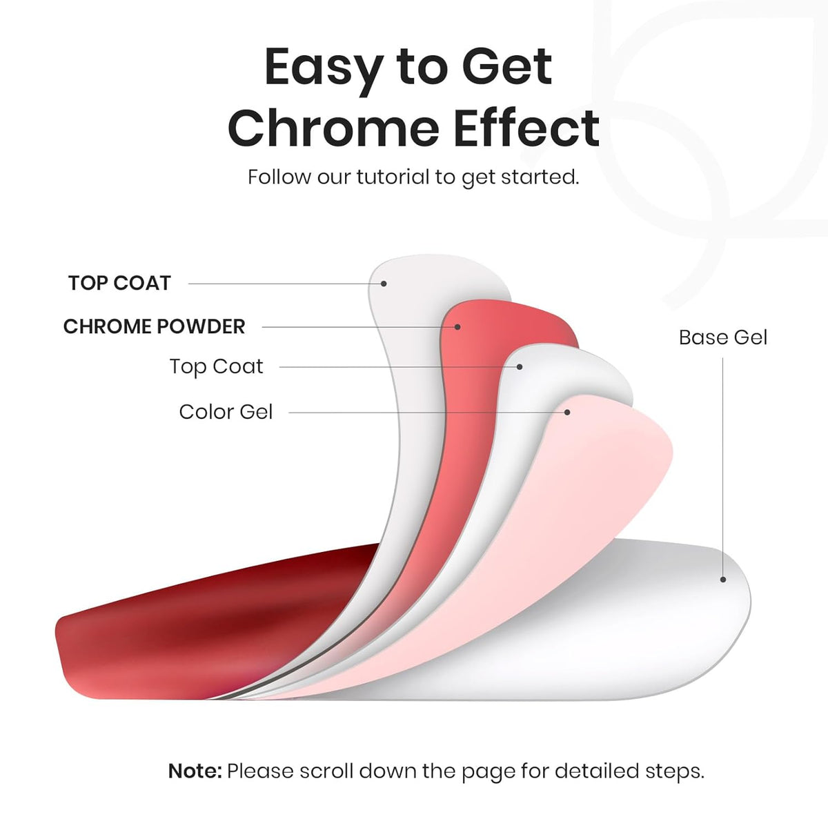 Beetles Red Chrome Nail Powder Metallic Mirror Effect Nail Chrome Powder Mermaid Glitter Red Gel