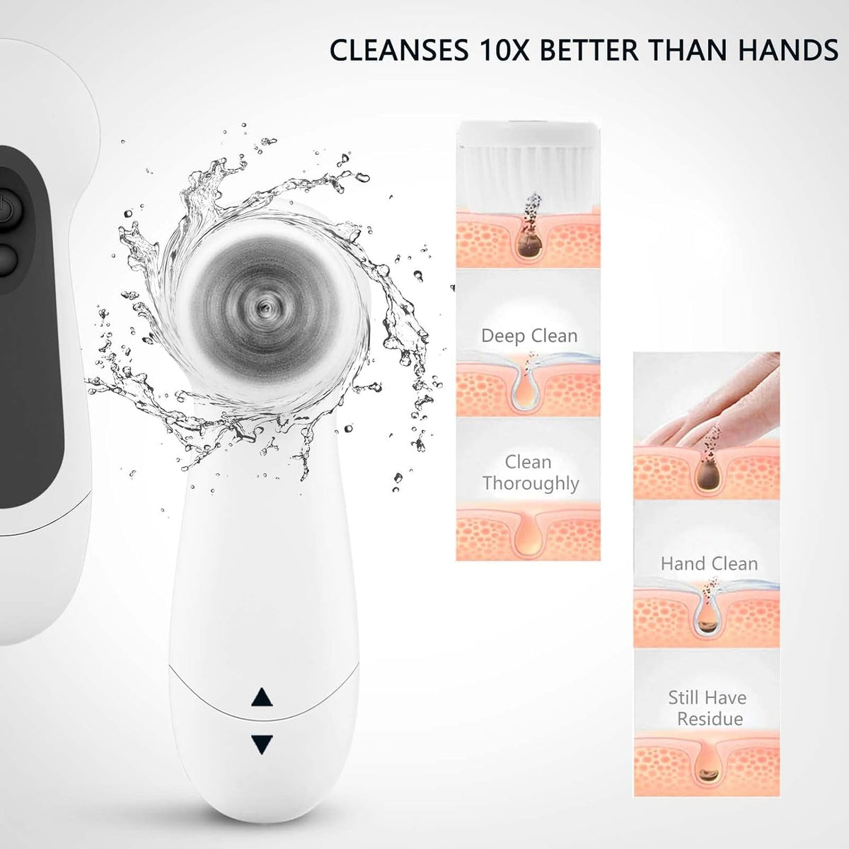 Waterproof Facial Cleansing Spin Brush Set with 5 Exfoliating Brush Heads - Electric Face Scrubber