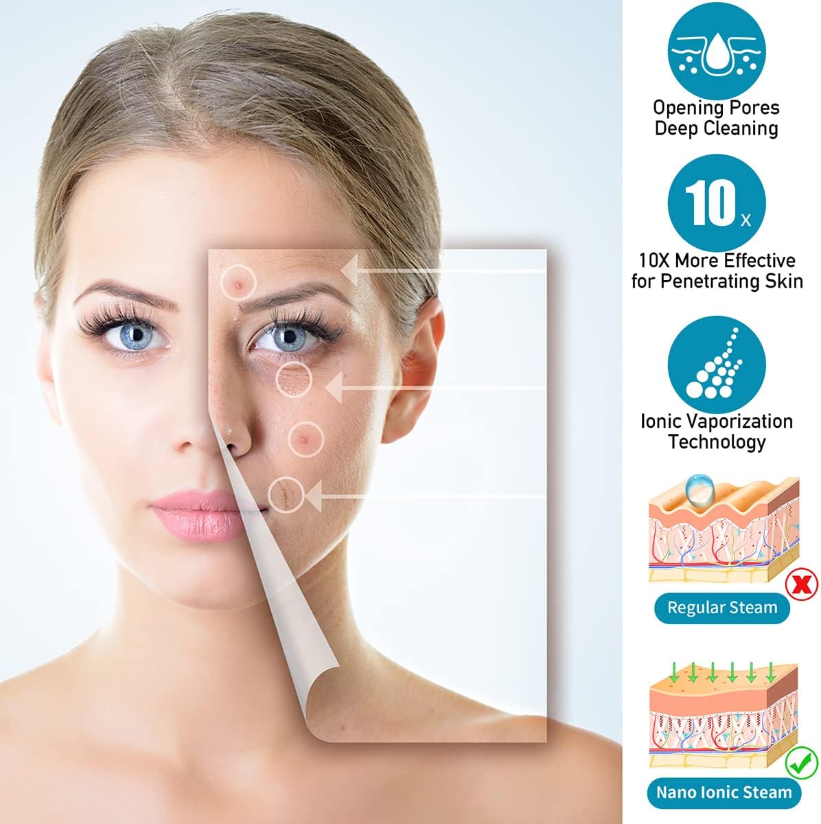 Facial Steamer - DENFANY Nano Ionic Face Steamer with Extendable 360° Rotating Arm - Portable
