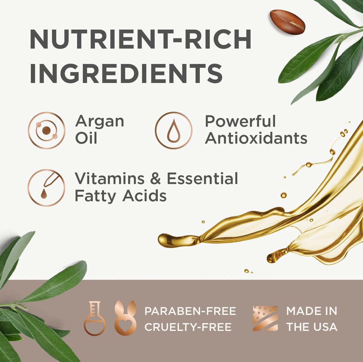 Argan Magic Restorative Hair Mask - Protein Rich Conditioning Hair Mask that Hydrates, Restores And