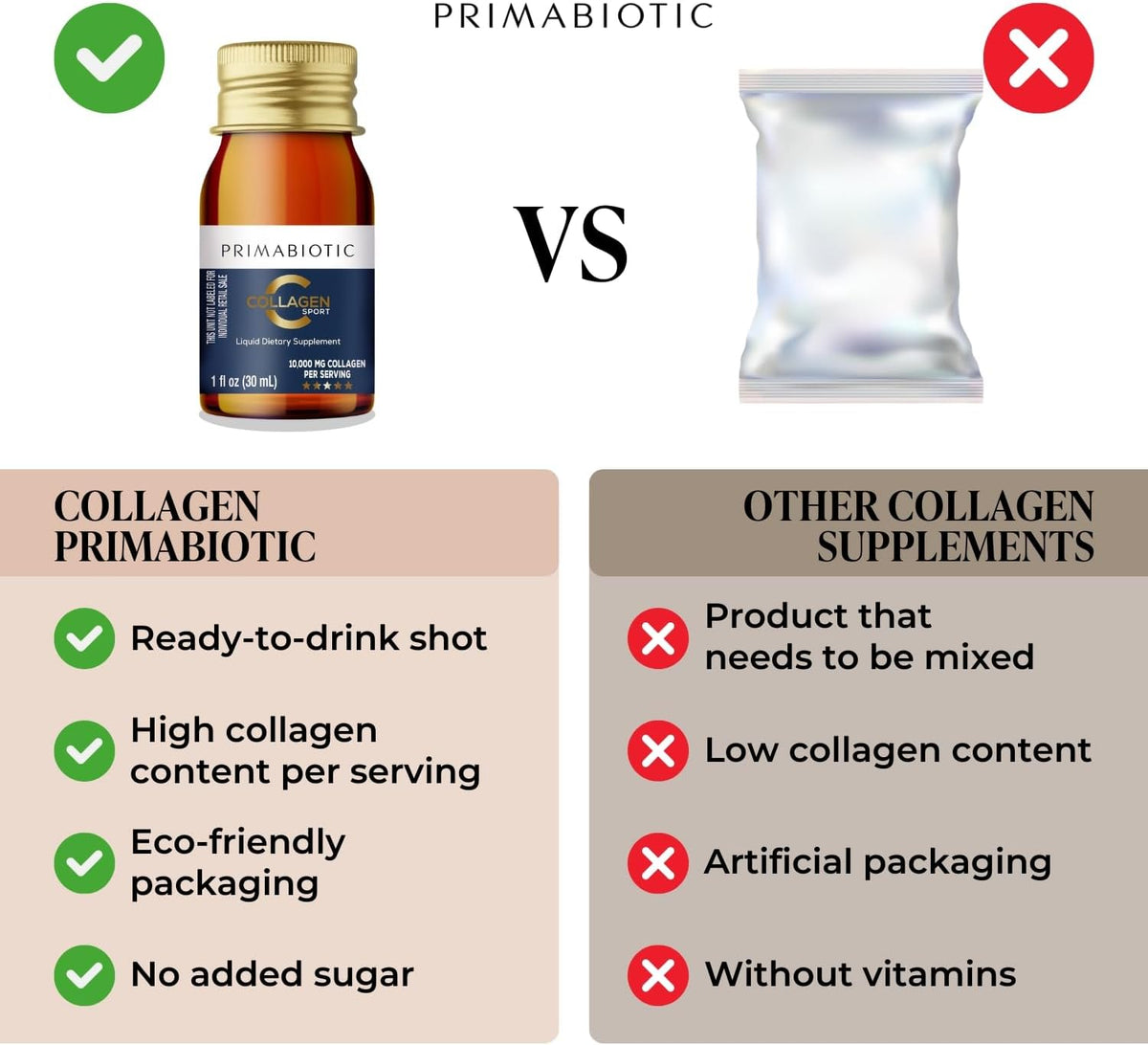 Liquid Collagen Sport- High Collagen Content [10,000 Mg] Per Serving - Hydrolyzed Collagen Drink