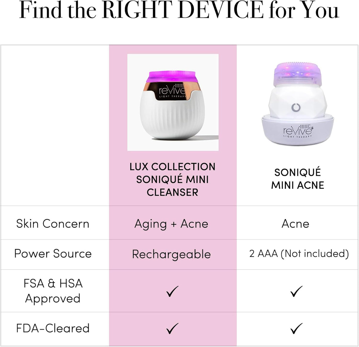 Revive Light Therapy Lux Collection Soniqué Mini, Rechargeable Sonic Face Cleanser Brush with