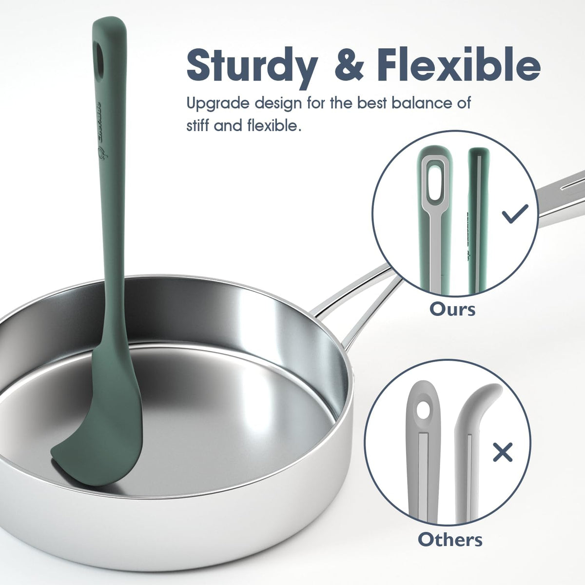 4 Pieces Silicone Spatula Set, Food Grade Rubber Spatula, Upgrade Strong Handle with Ergonomic
