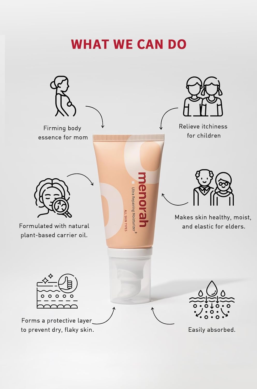 Menorah Ultra Repairing Moisturizer+ for Face & Body – Intense Moisturizing Cream with Vitamin E &
