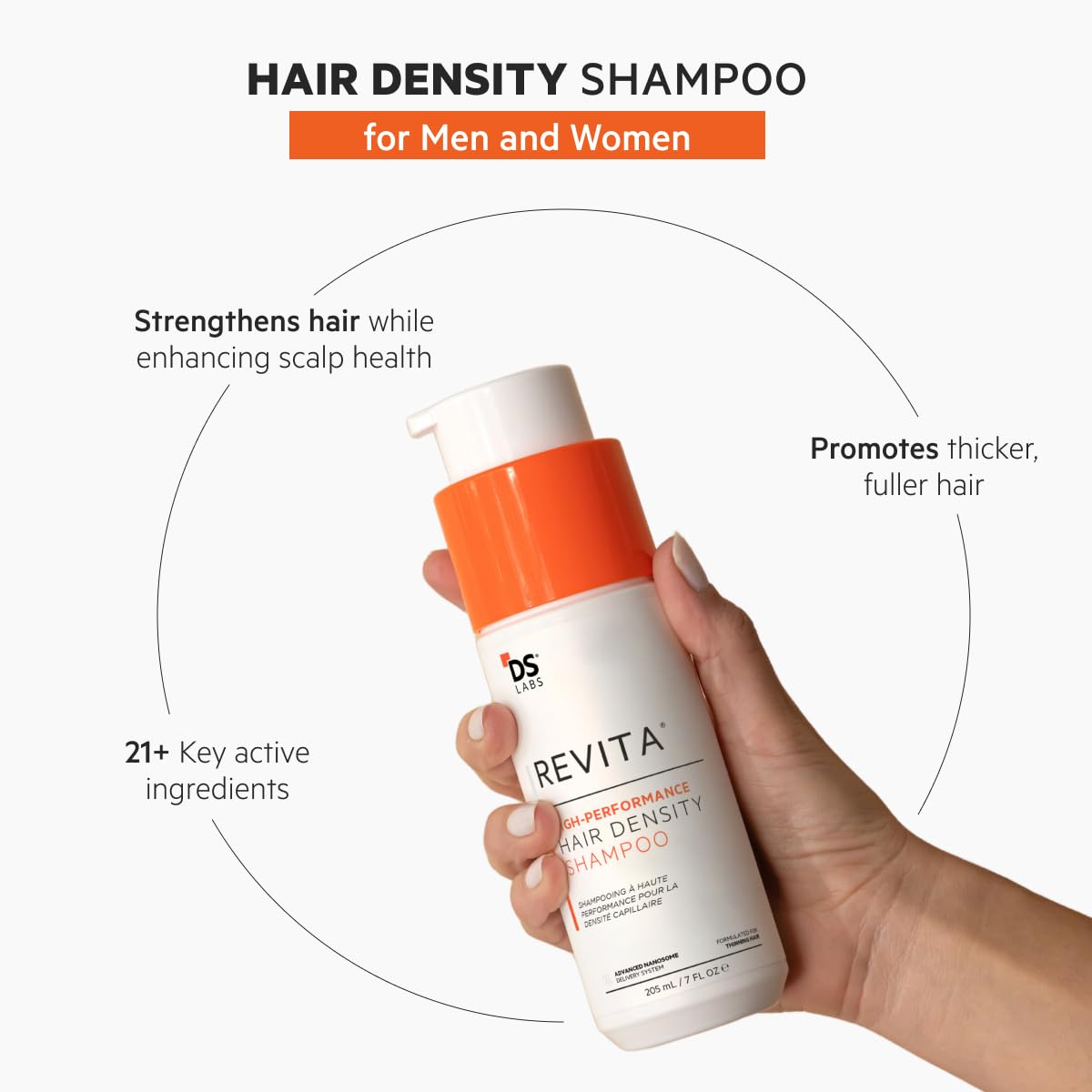 DS Labs Revita Shampoo & Spectral Men’s Serum Kit – Scalp First Cleanse & Lightweight Leave-In for