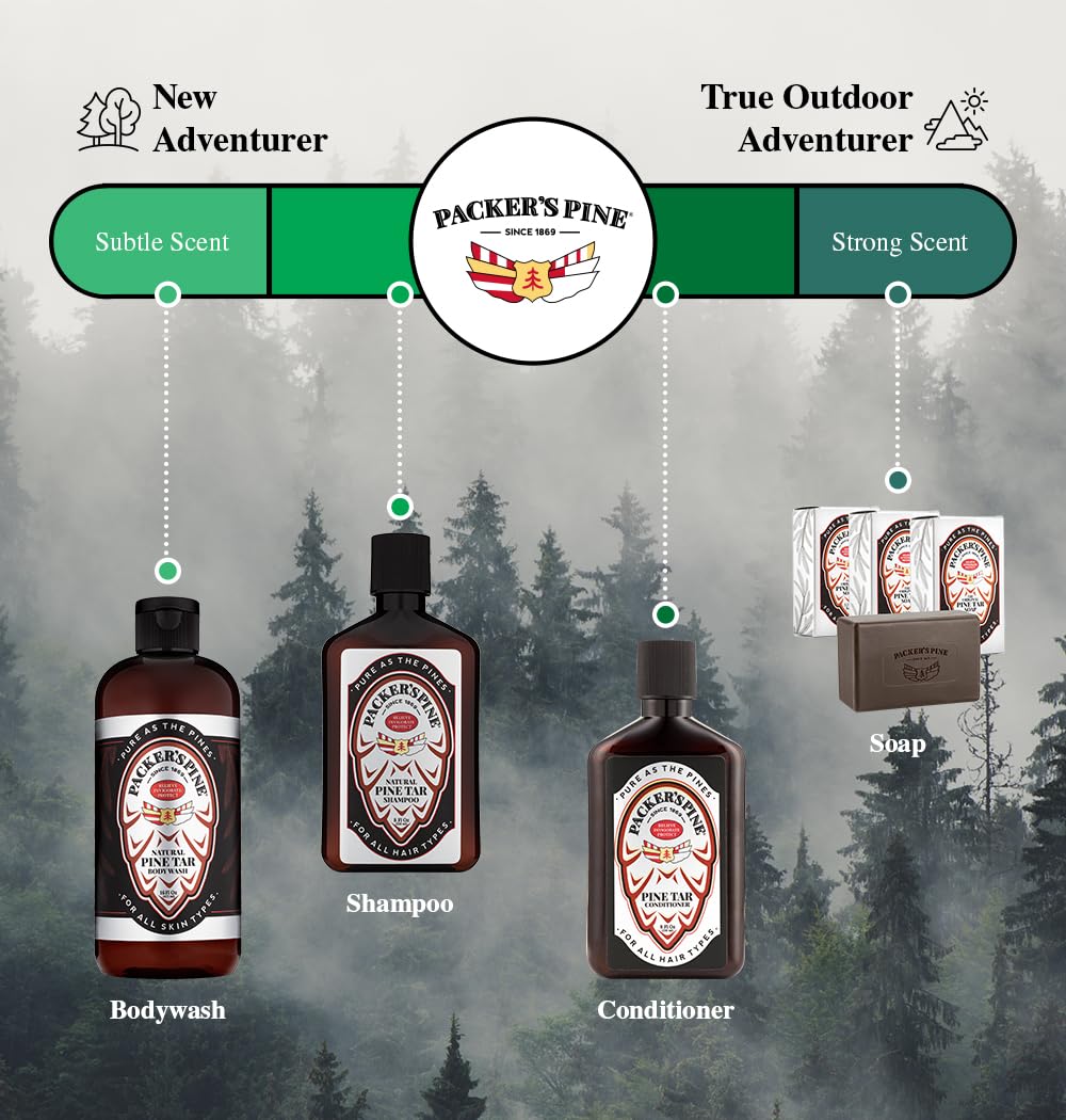 Packer's Pine Tar Shampoo | USA Made With All Natural Active Ingredients | Shampoo for Dry and