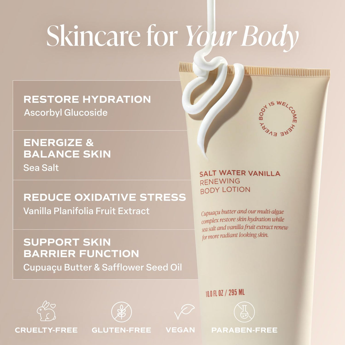 Saltair Body Lotion - 2 Pack Moisturizing Lotion For Dry Skin. Salt Water Vanilla Scented Hydrating