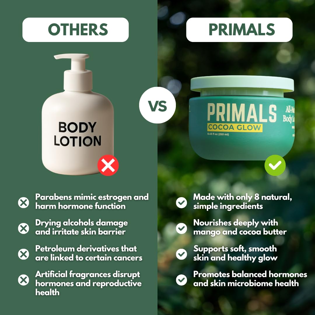 PRIMALS All Natural Body Lotion - Cocoa Butter & Mango Butter - 100% Naturally Derived Ingredients