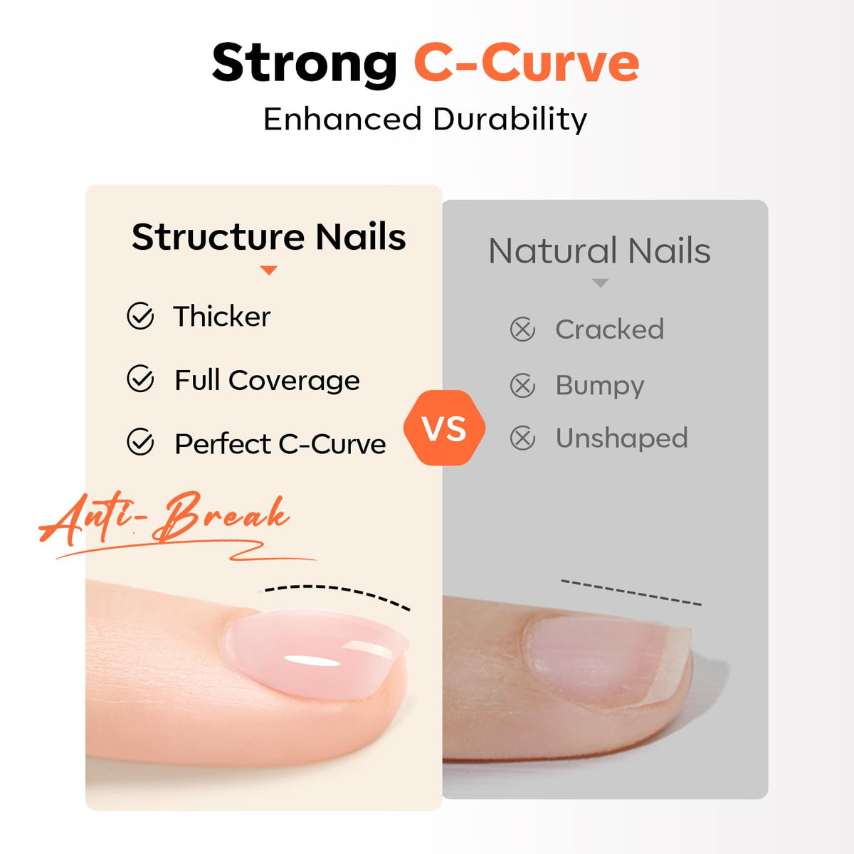modelones Builder Nail Gel, 7-in-One Clear Builder Nail Polish with Detachable Liner Brush, 15ml