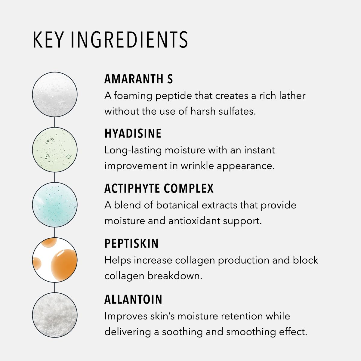 HydroPeptide Cleansing Gel, Toning Face Wash, Effectively Removes Makeup, Dirt, and Excess Oil