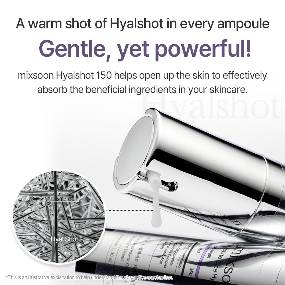 mixsoon Peptide Cica Hyalshot 150, 1.69 Fl. Oz / 50ml Centella Asiatica, Hyaluronic Acid for
