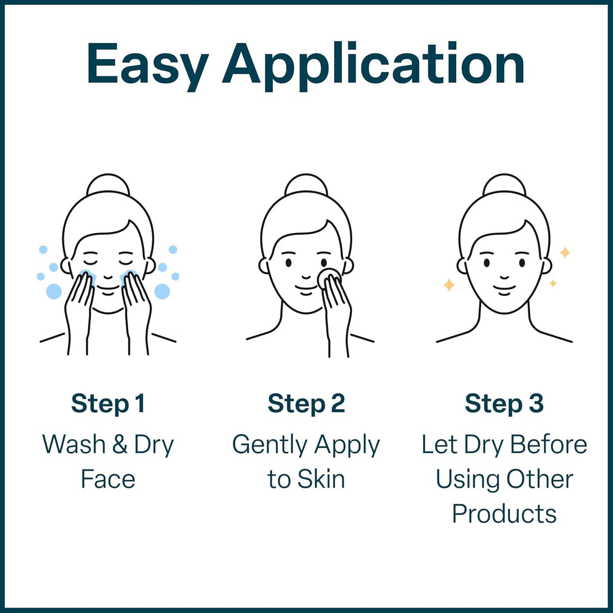Glycolic Acid 20% Resurfacing Pads for Face & Body with Vitamins B5, C & E, Green Tea, Calendula