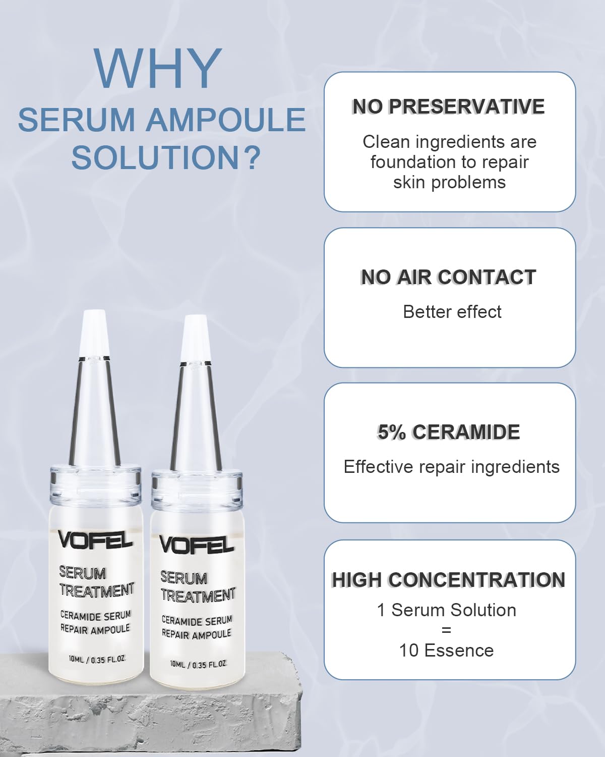 Ceramide Serum for Skin Barrier Repair, Hydrating Serum to Reduce Dryness and Wrinkles, 5% Ceramide