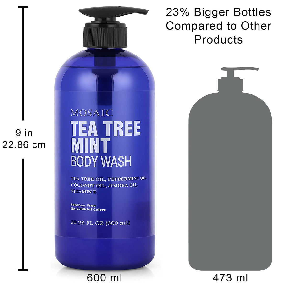 Tea Tree Body Wash with Mint & Shower Gel with Vitamin E for Jock Itch, Eczema, Ringworm, Body