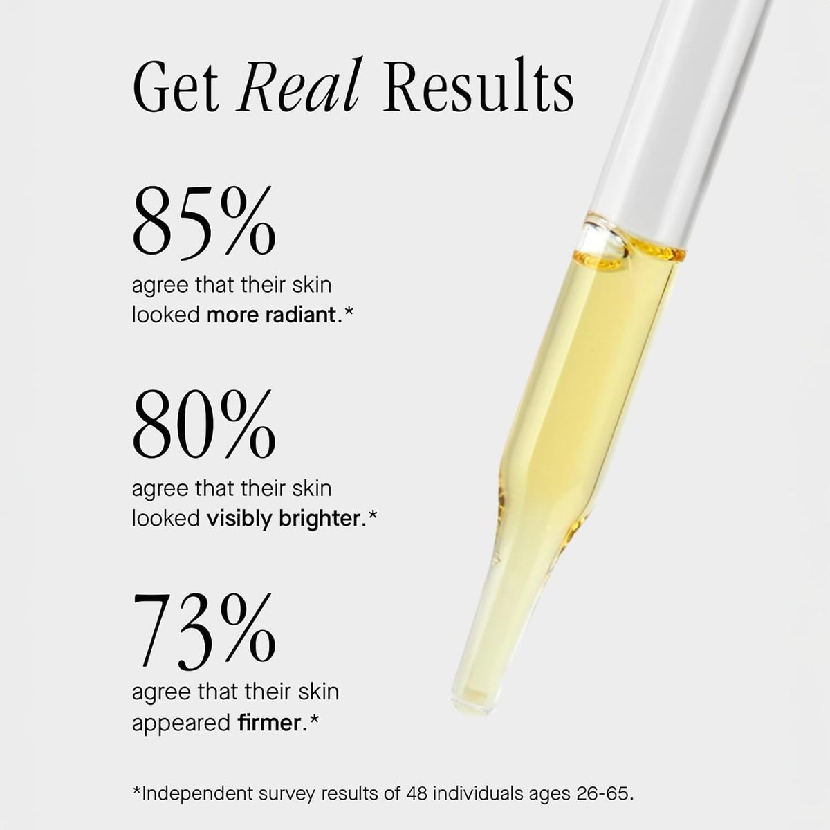 Brandefy Vitamin C Face Serum 15% L. Ascorbic Acid, Ferulic Acid .5% + Vitamin E for Self Care and