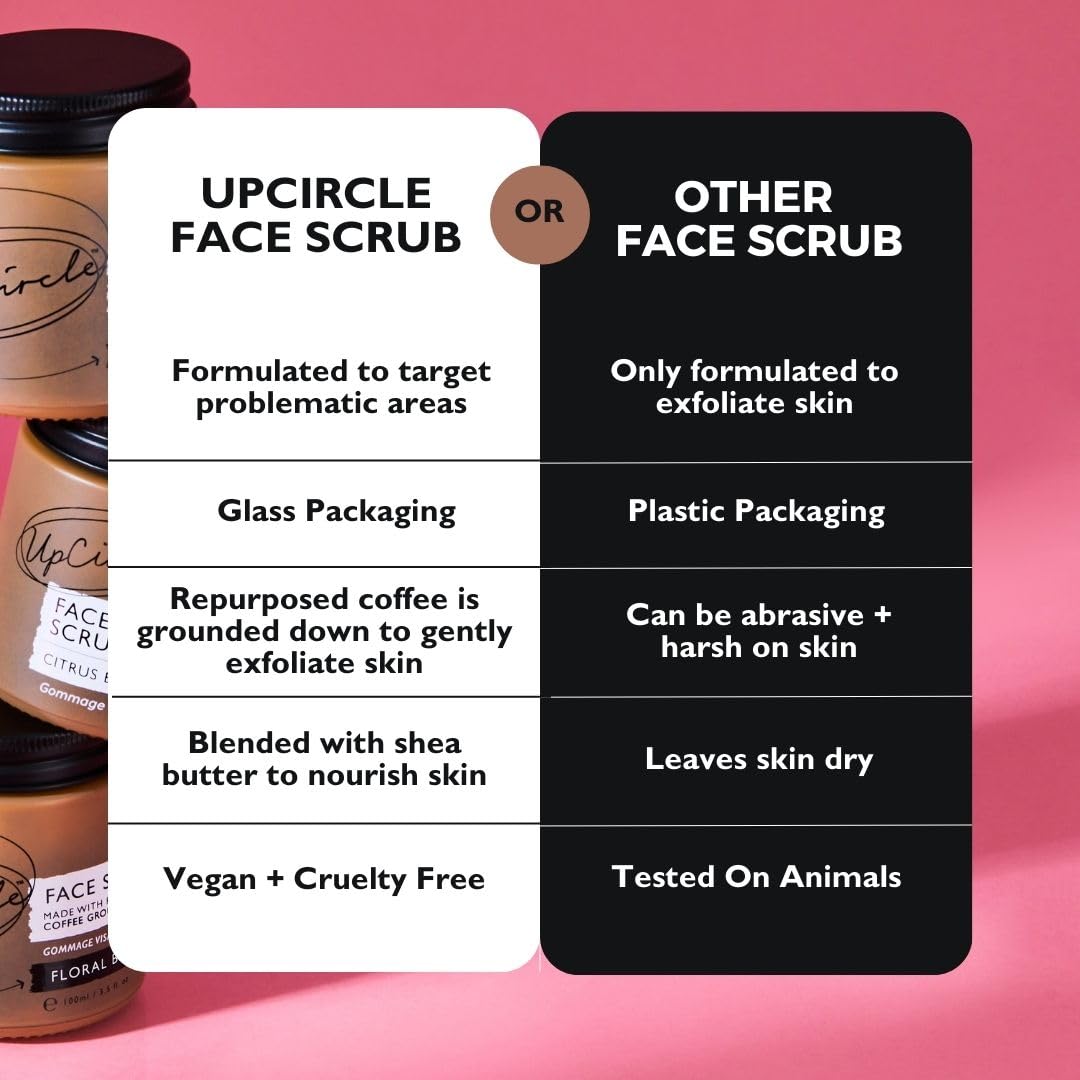 UpCircle Coffee Face Scrub - Citrus Blend For Normal + Dry Skin 3.5oz- Shea Butter, Coconut +