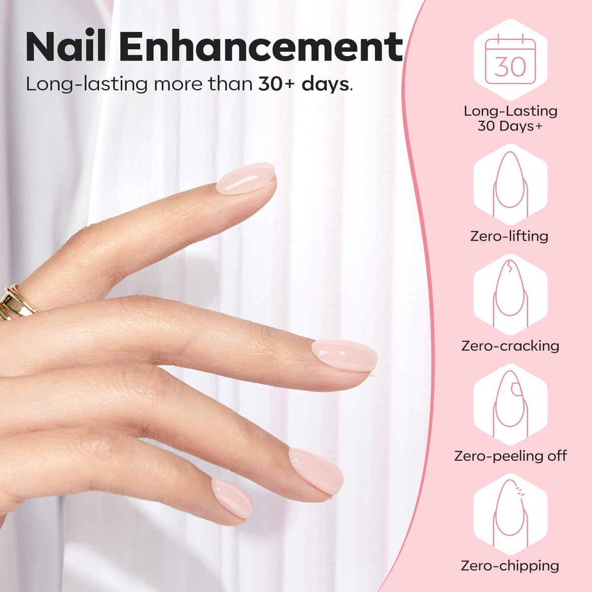 modelones Nail Dehydrator and Primer with Builder Nail Gel, 3Pcs Cover Nude Pink LED Gel Builder