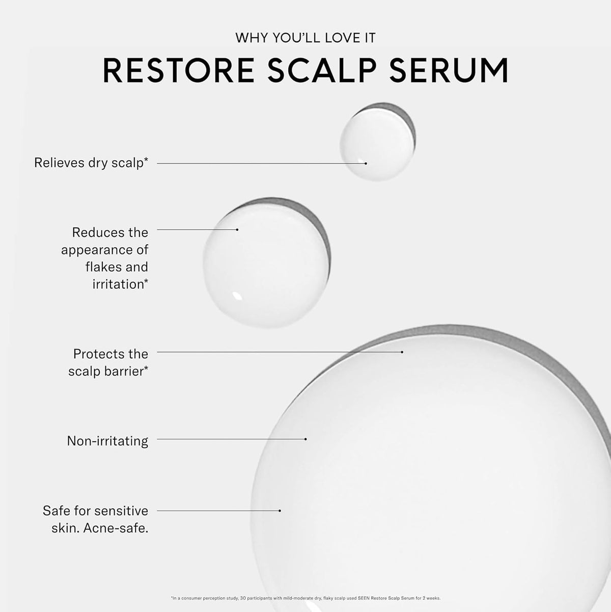 SEEN Restore Scalp Serum, Fragrance-Free - Clinically Proven, Dermatologist-Developed Hydrating
