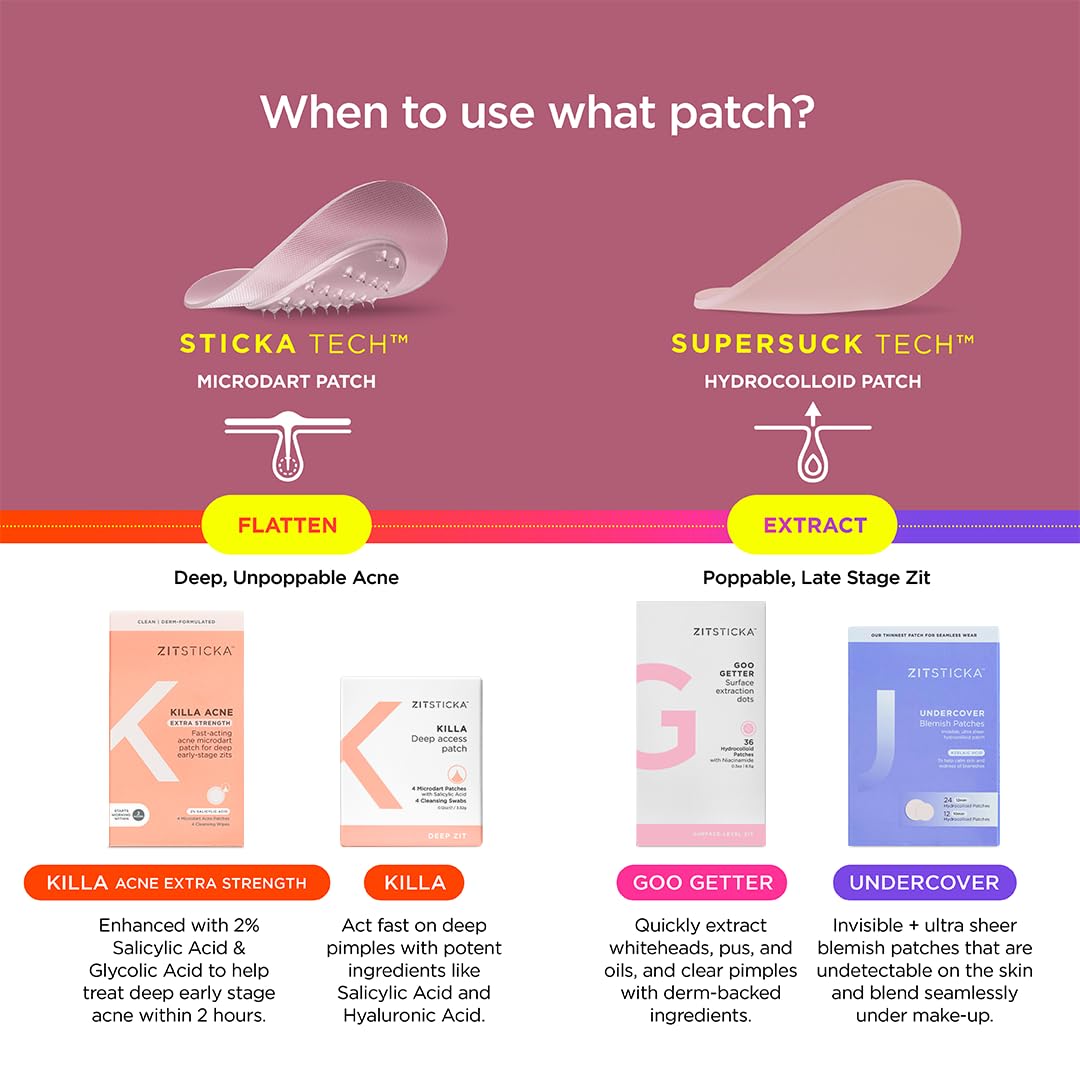 ZitSticka Pimple Patches for Face and Body, Goo Getter Hydrocolloid Patches to Cover Zits &