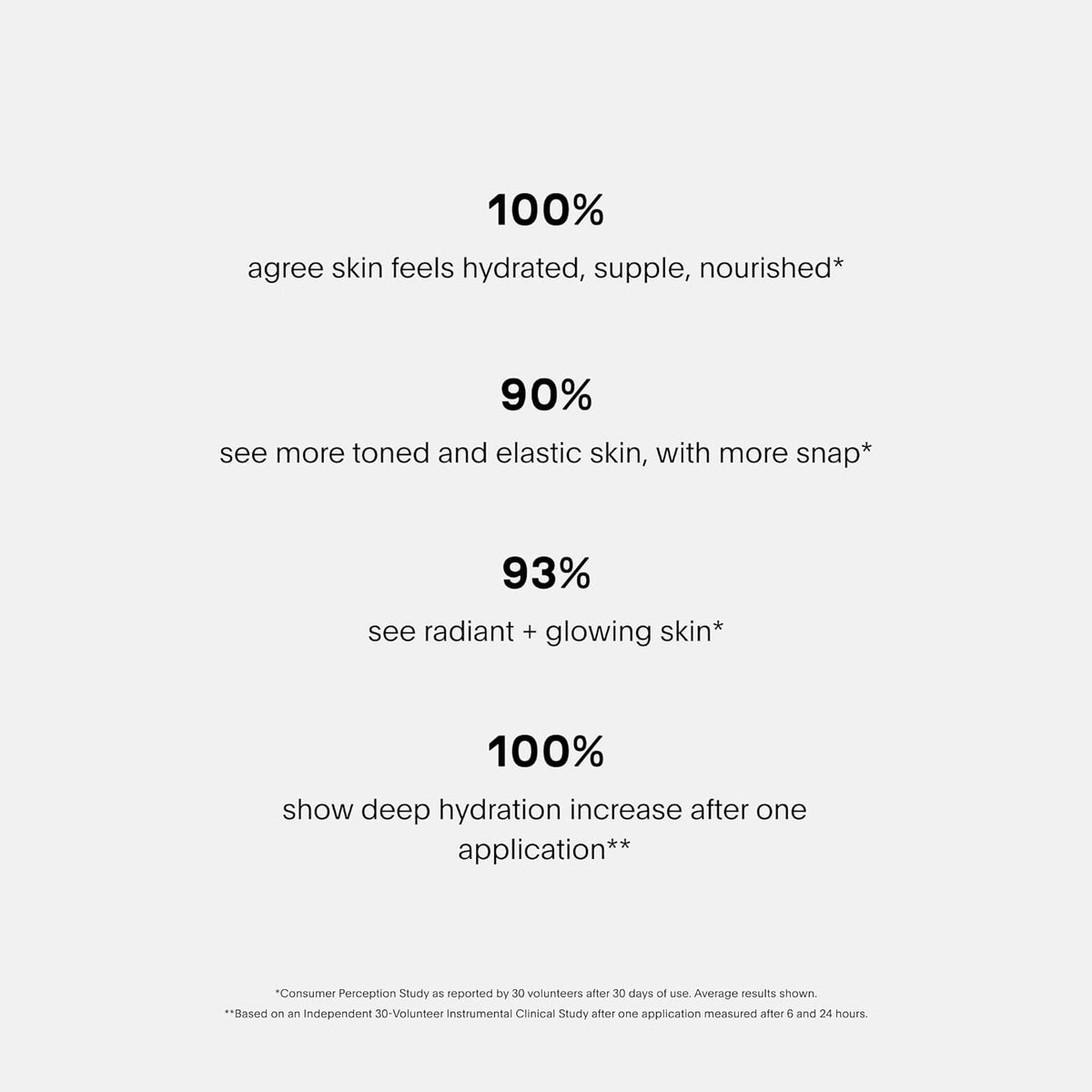 U Beauty The Super Tinted Hydrator Hyaluronic Acid Moisturizing Cream - Mega-Dose Skin Hydrator for
