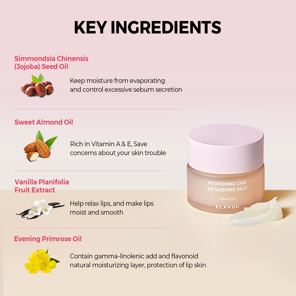 Klavuu Lip Mask Set (2PCS) – Overnight Deep Hydrating Korean Lip Balm Treatment for Very Dry
