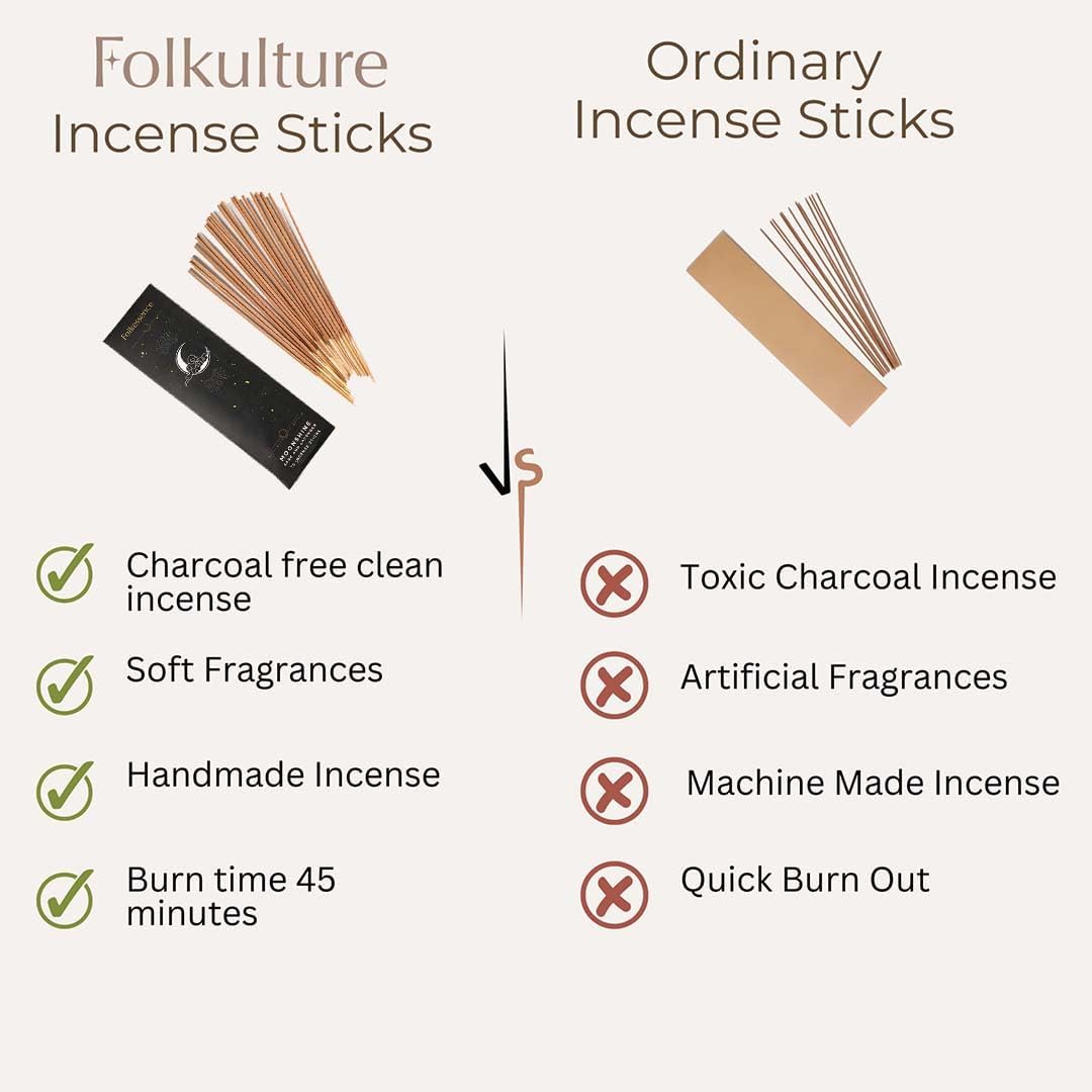 Folkulture Incense Sticks for Home | Pack of 75 (8") Insence-Sticks for Meditation with 45 Mins