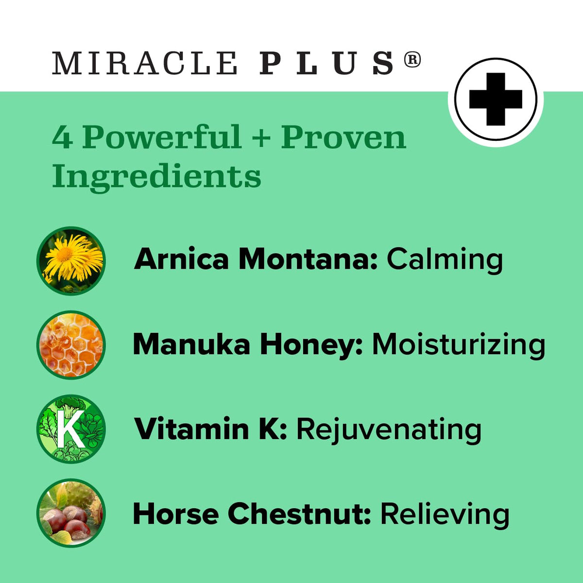 Miracle Plus Natural Arnica Bruise Body Gel | Arnica Montana Lotion For Thin Skin Bruising And