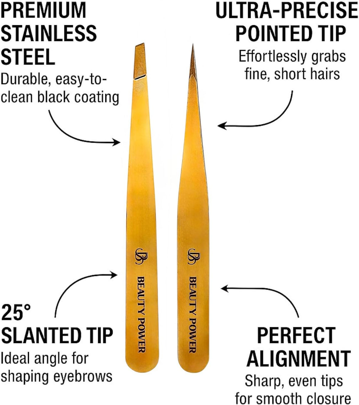 Professional Tweezers Set – Slant & Point, Ultra Precision German Stainless Steel Tweezers for