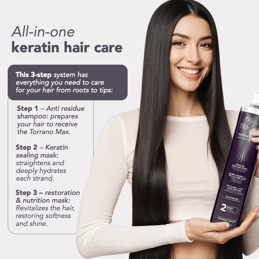 Torrano Nanoplastia Max Permanent Keratin Hair Treatment Kit– Brazilian Straightening for Smooth