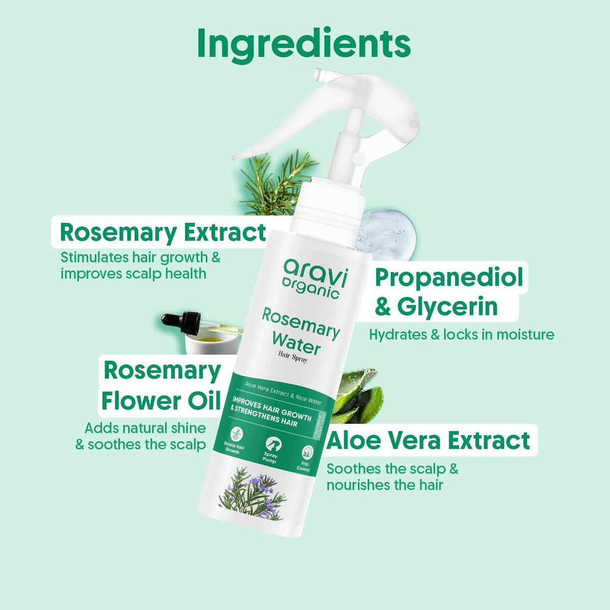 Rosemary Water Hair Spray For Hair Growth - Reducing Hair Fall, Strengthens Hair & Breakage