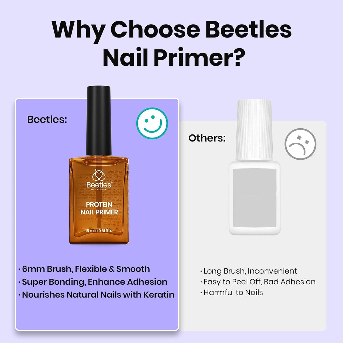 Beetles Nail Primer 15ml Protein Nail Prep for Gel Nail Polish, Upgraded Formula 2 in 1 Nail Bond