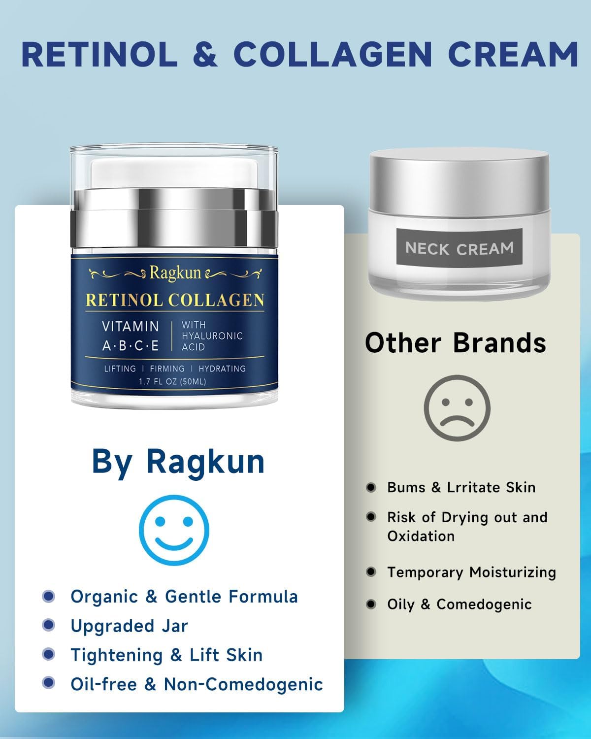 Retinol Cream for Face, Collagen Neck Creams for Tightening and Firming, Anti Aging Day & Night
