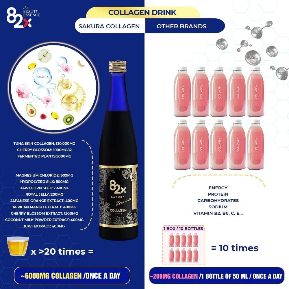 82X Collagen Premium - Marine Collagen Drink - Collagen Peptides Liquid Drink for Skin Hair Nails