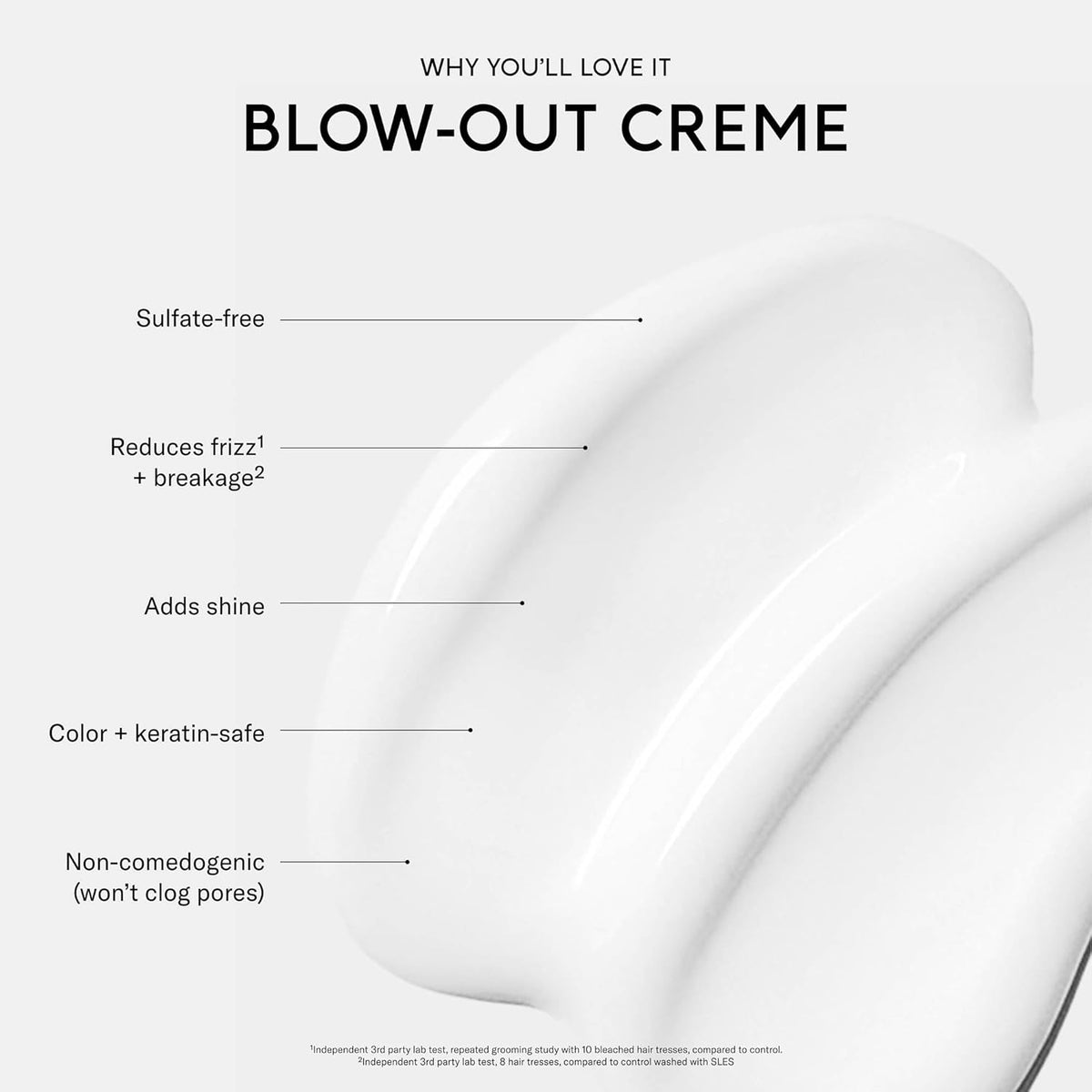 SEEN - Blow-Out Creme - Scented - Non-Comedogenic & Sulfate-Free Blow Out Hair Cream- Reduces