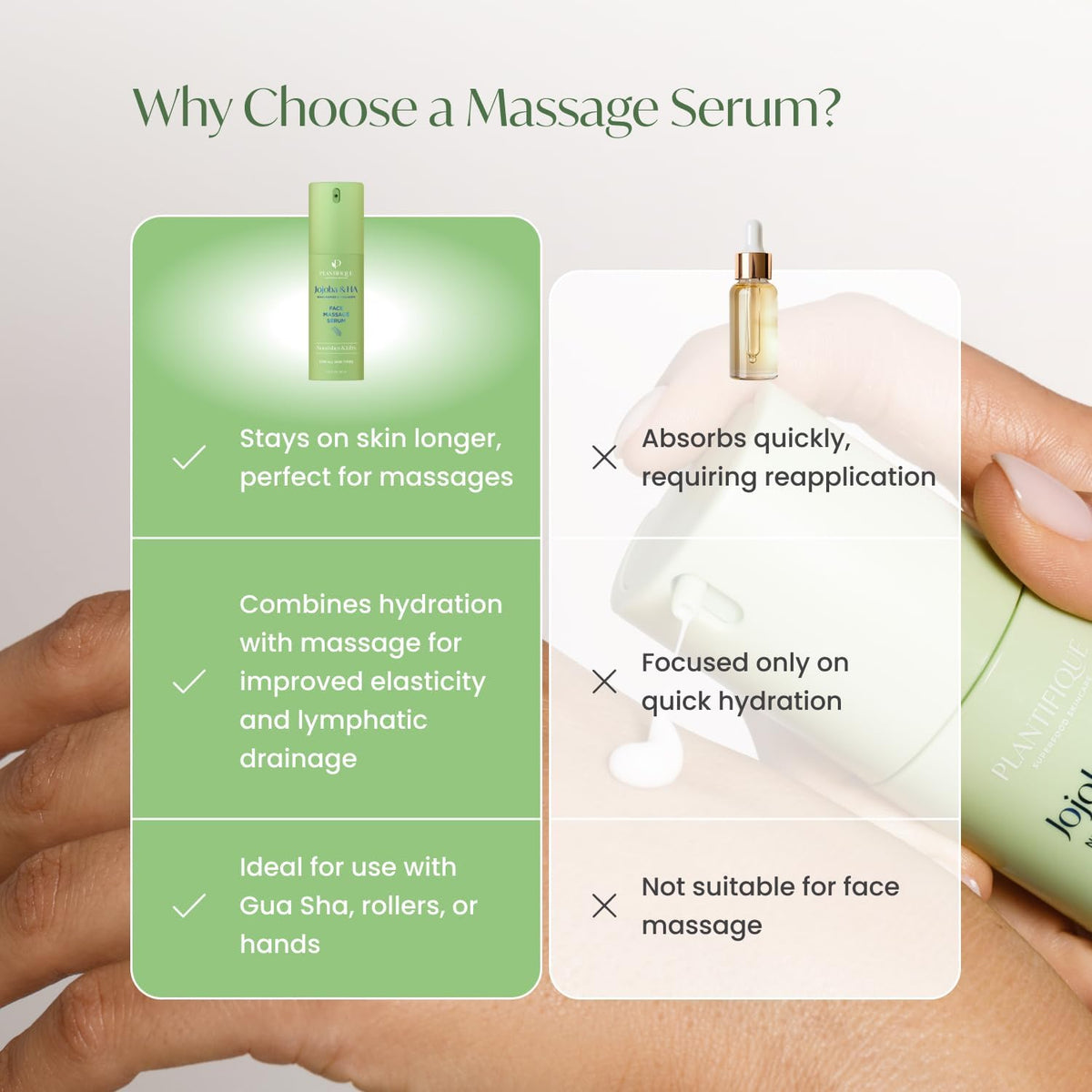 PLANTIFIQUE Korean Jojoba Oil & Hyaluronic Acid Face Massage Serum – Hydrating Anti-Aging Collagen