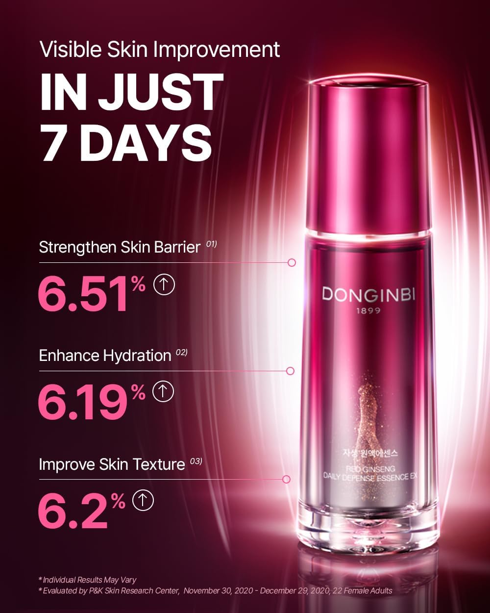 Donginbi Red Ginseng Daily Defense Essence - Firming & Skin Barrier Repair Serum for Dry Skin