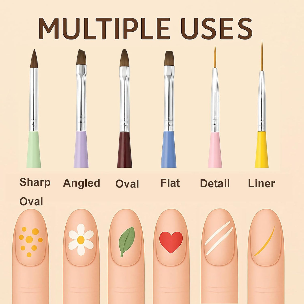 Gel Polish Nail Art Brushes, 6 Pcs Dual-Ended Art Design Pens with Case for Gel & Acrylic - Clean