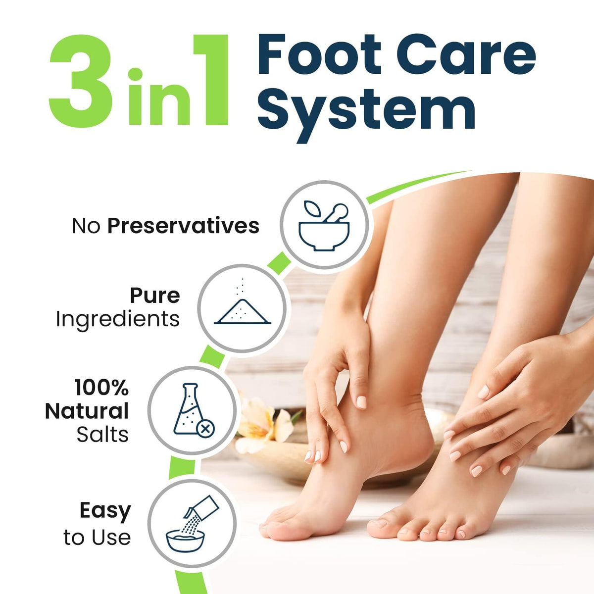 Tea Tree Foot Soak, Callus Remover Gel - Extra Strength Callus Remover Gel & Foot Soak With Epsom