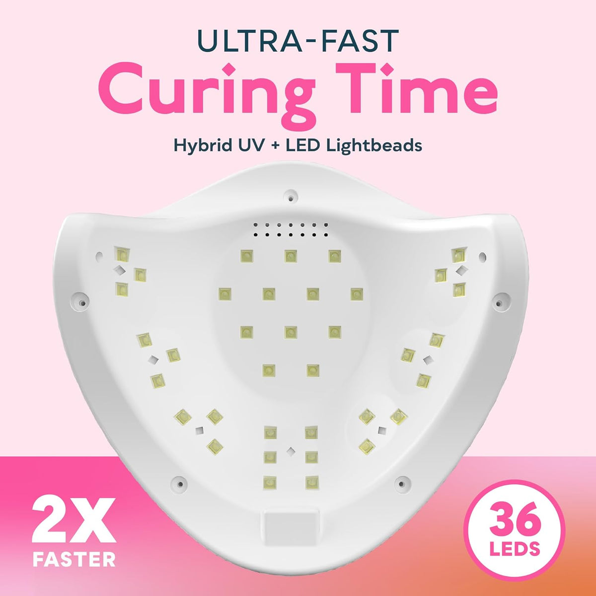 UV LED Nail Lamp, SUNUV UV LED Nail Polish Dryer Professional Gel Machine for Manicure and Pedicure