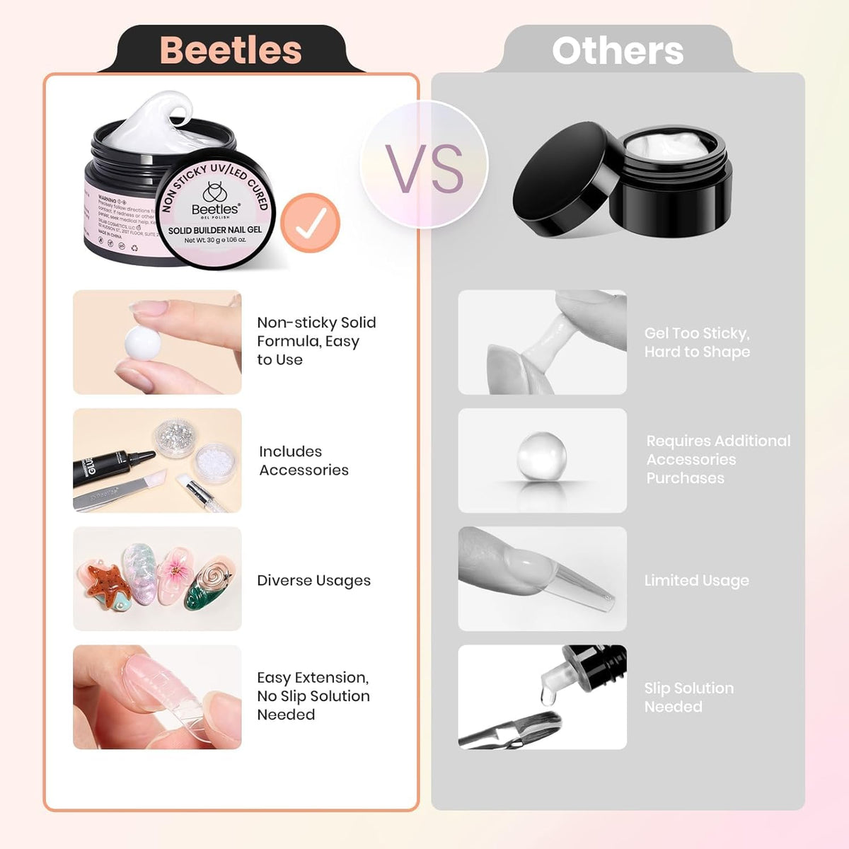 Beetles Solid Builder Nail Gel 1 oz White 3D Sculpting Gel for Nail Art Non-Sticky Extension with