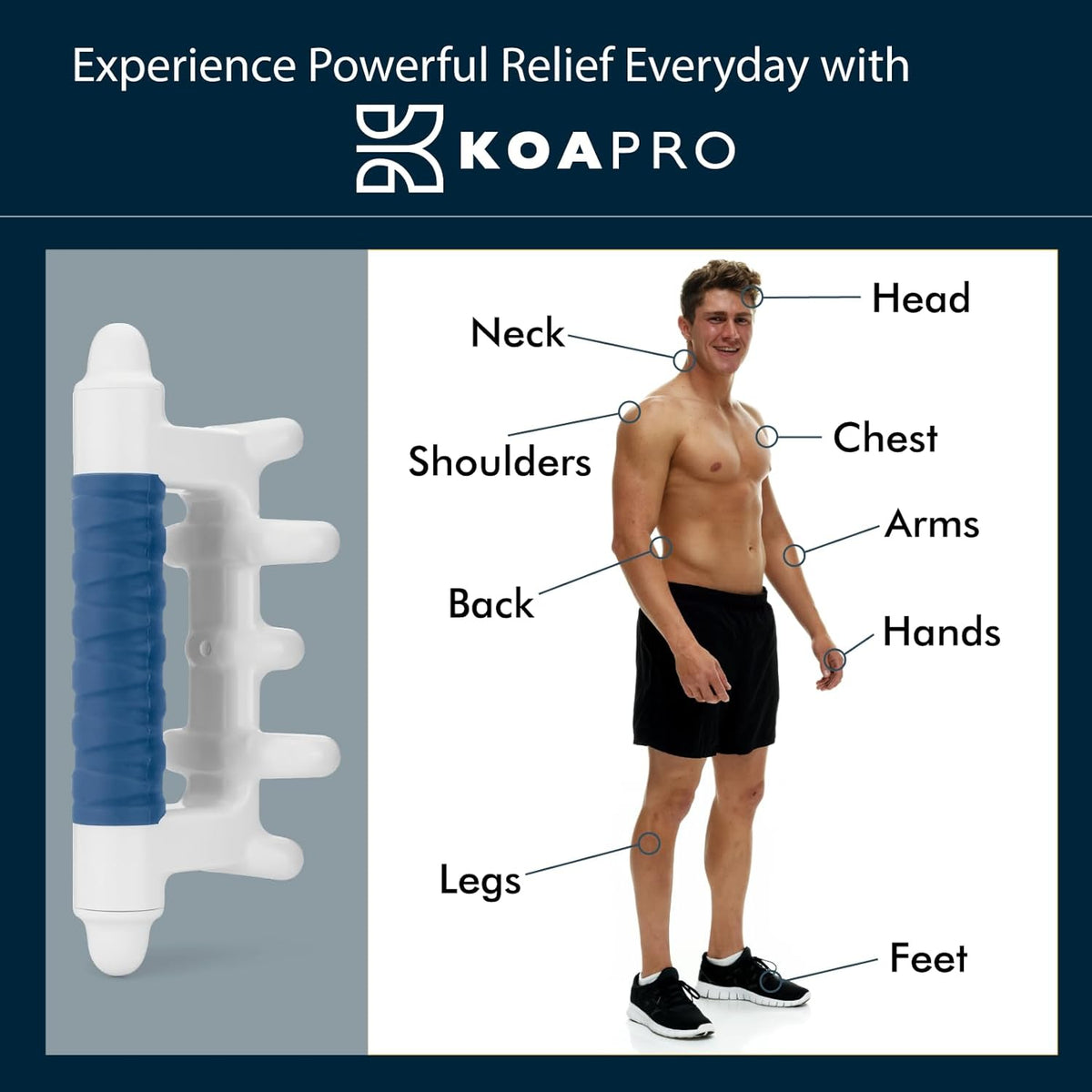 KOAPRO Fascia Massage Tool Blaster for Cellulite, Muscle Knots, Trigger Points - All-in-One Full