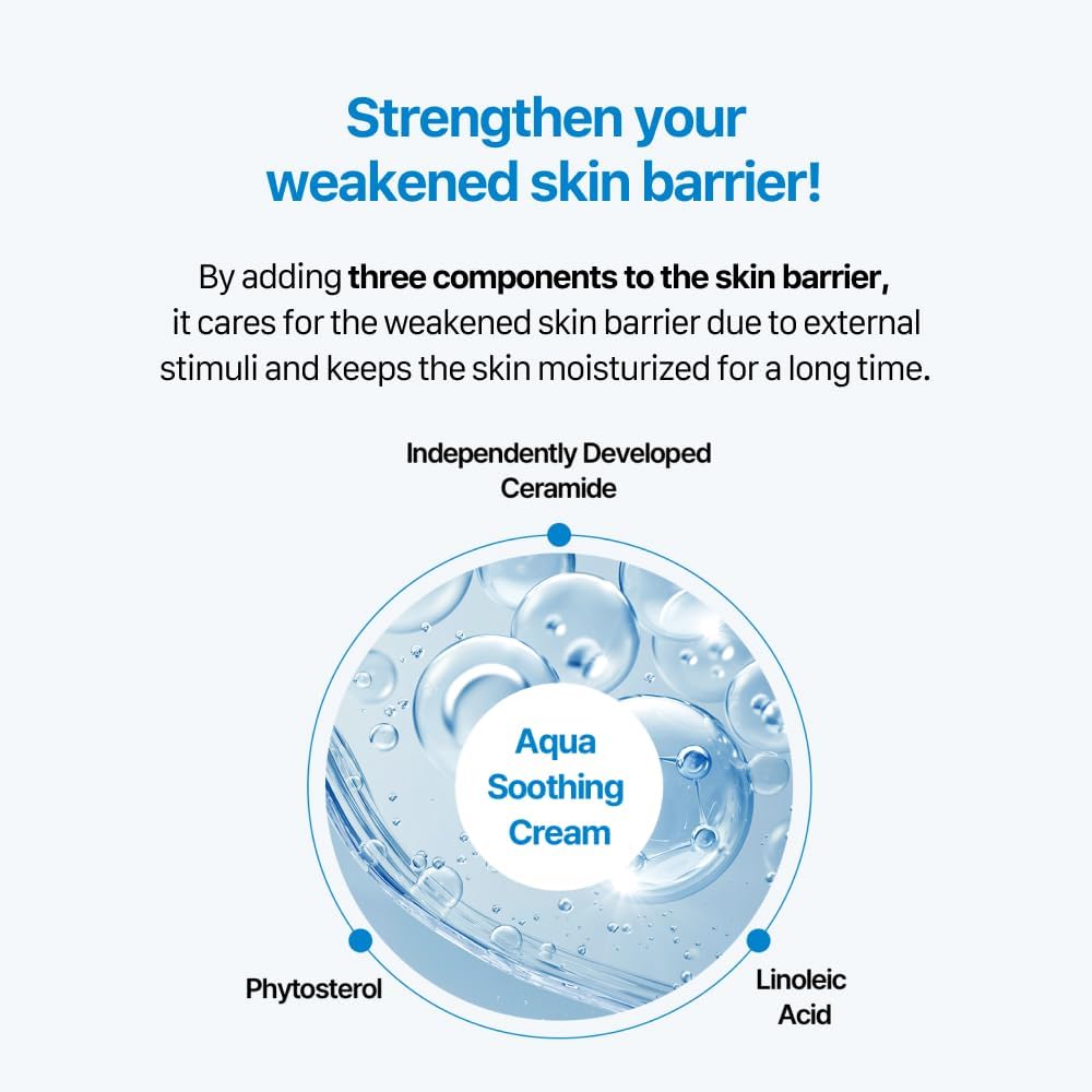 Real Barrier Aqua Soothing Cream 1.7 Fl.Oz. 50ml Hyaluronic Acid Facial Cream| Redness Relief Face
