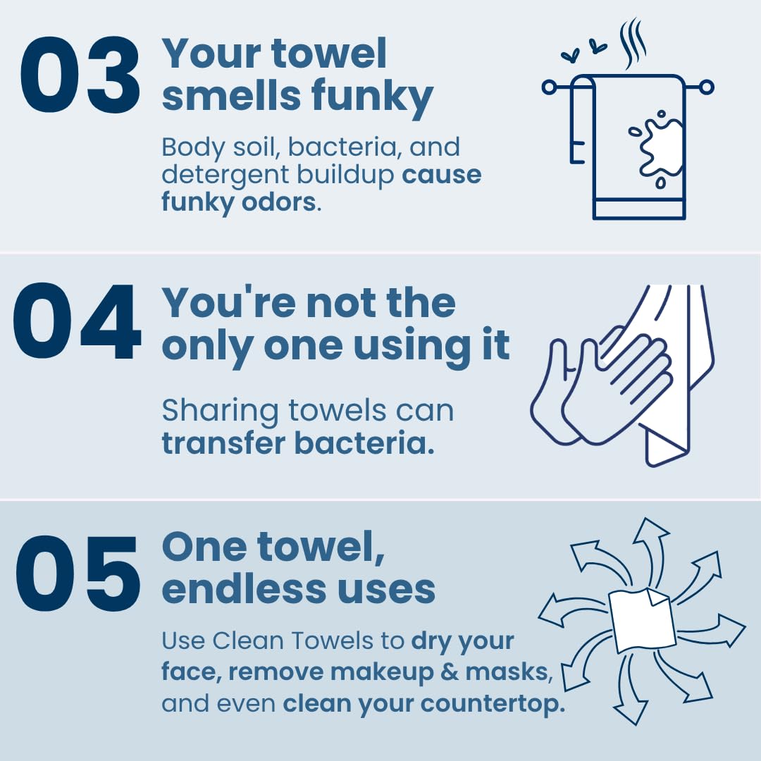 Clean Skin Club Clean Towels XL® Supreme, 100% USDA Biobased Face Towel, Disposable Face Towelette
