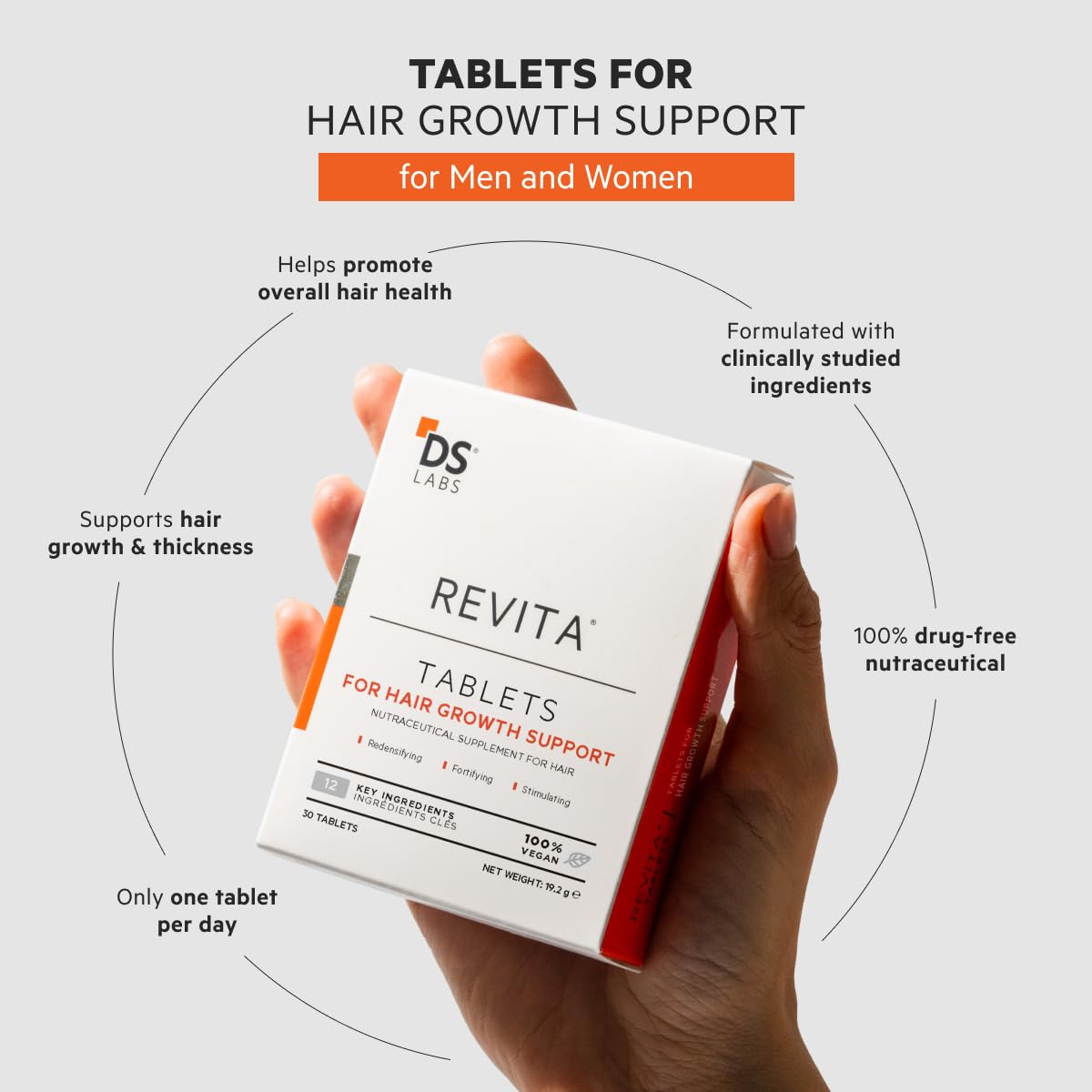 DS Labs Revita Hair Density Support Tablets - Daily Hair Wellness Supplement with Biotin, Zinc