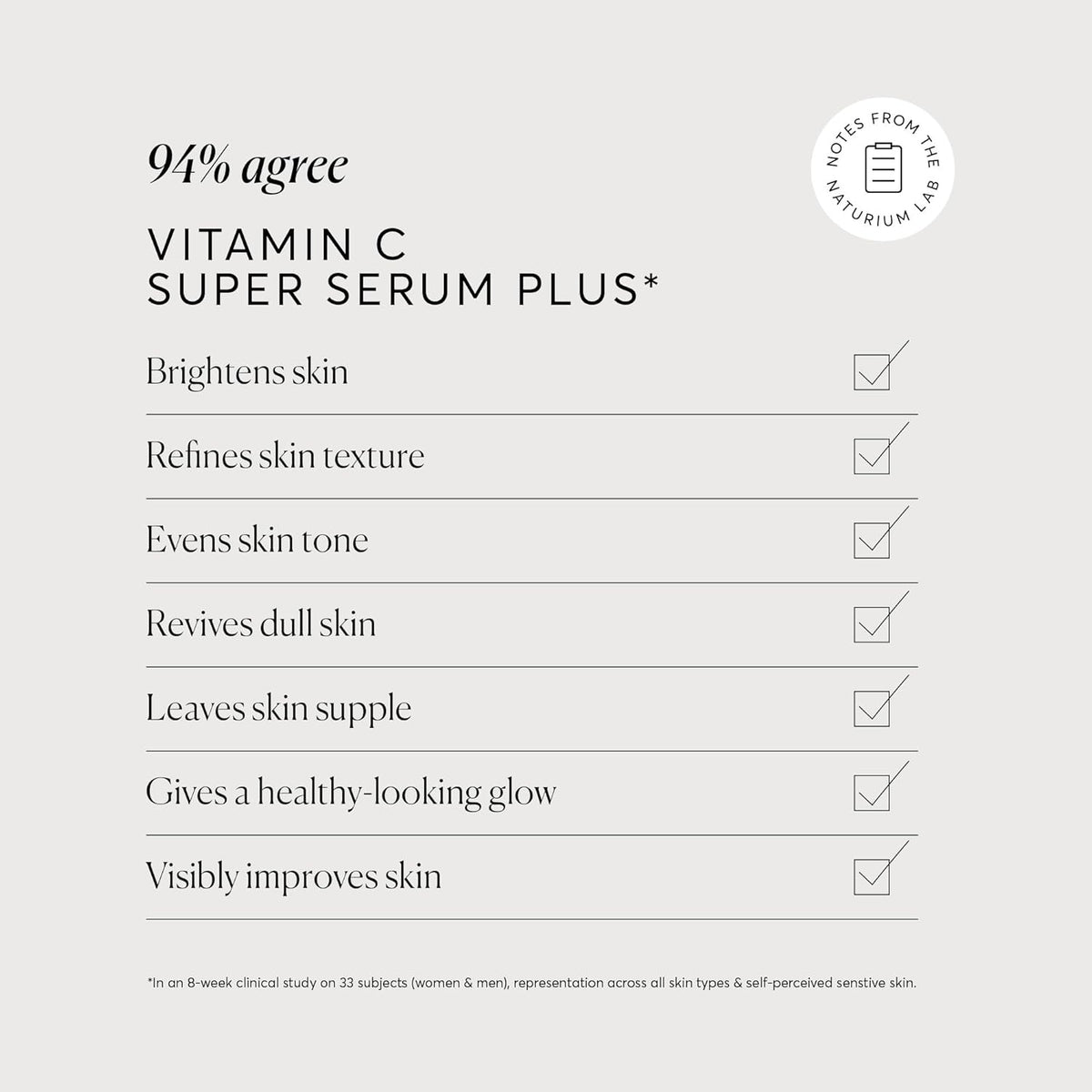 Naturium Vitamin C Super Serum Plus, Smoothing Face Care, plus Retinol, Hyaluronic Acid