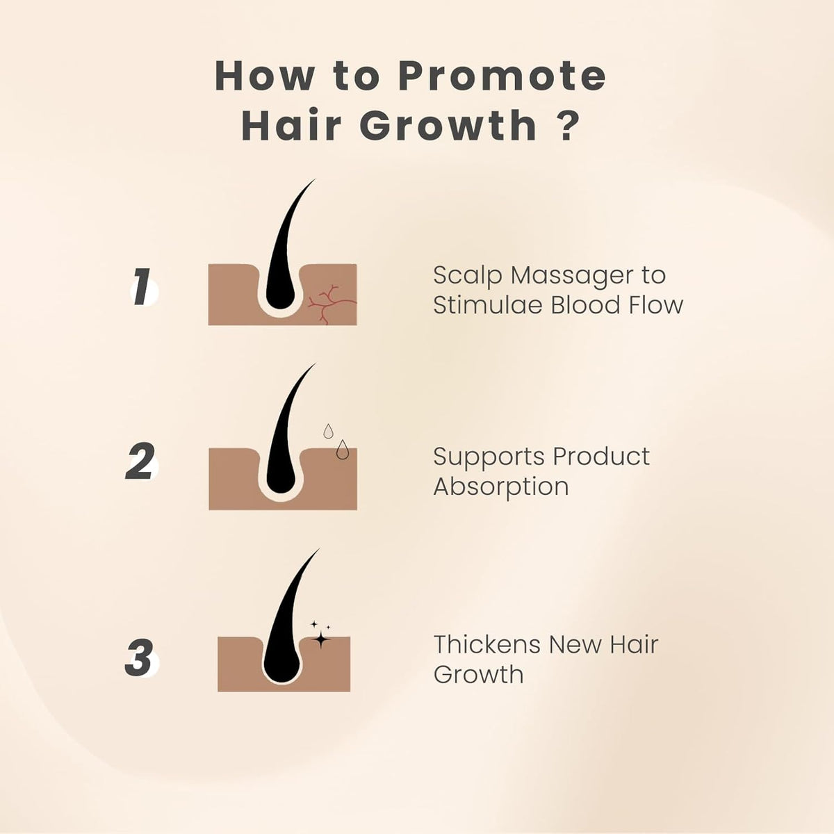 AIMIKE Scalp Massager Shampoo Brush, Soft Silicone Hair Scrubber for Washing Hair, Dandruff Removal