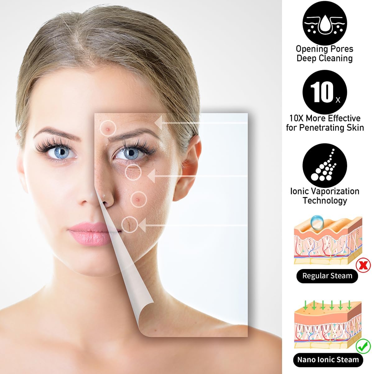 Facial Steamer - DENFANY Nano Ionic Face Steamer with Extendable 360° Rotating Arm - Portable