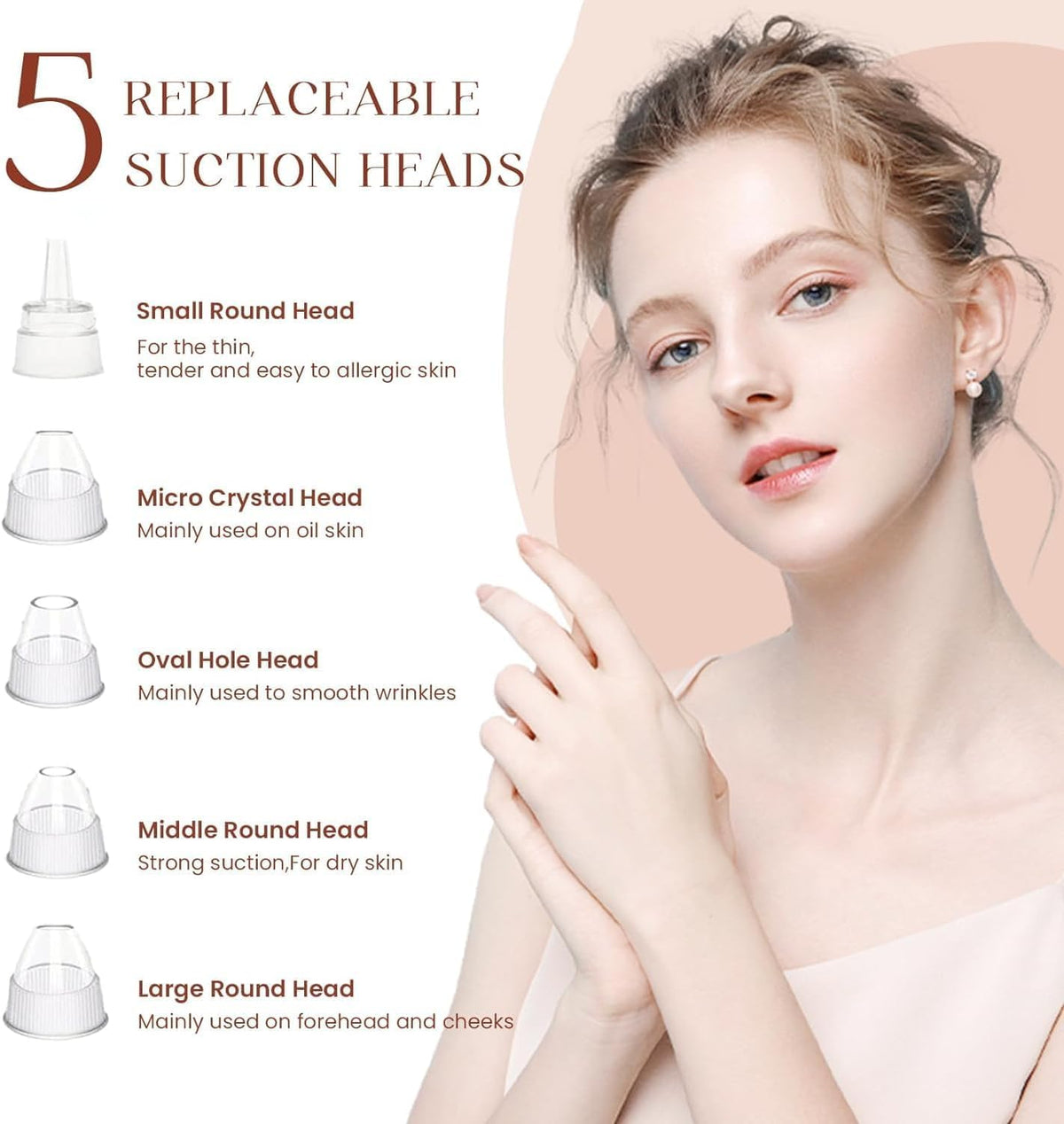 2025 Blackhead Remover Pore Vacuum,Facial Pore Cleaner-5 Suction Power,5 Probes,USB Rechargeable