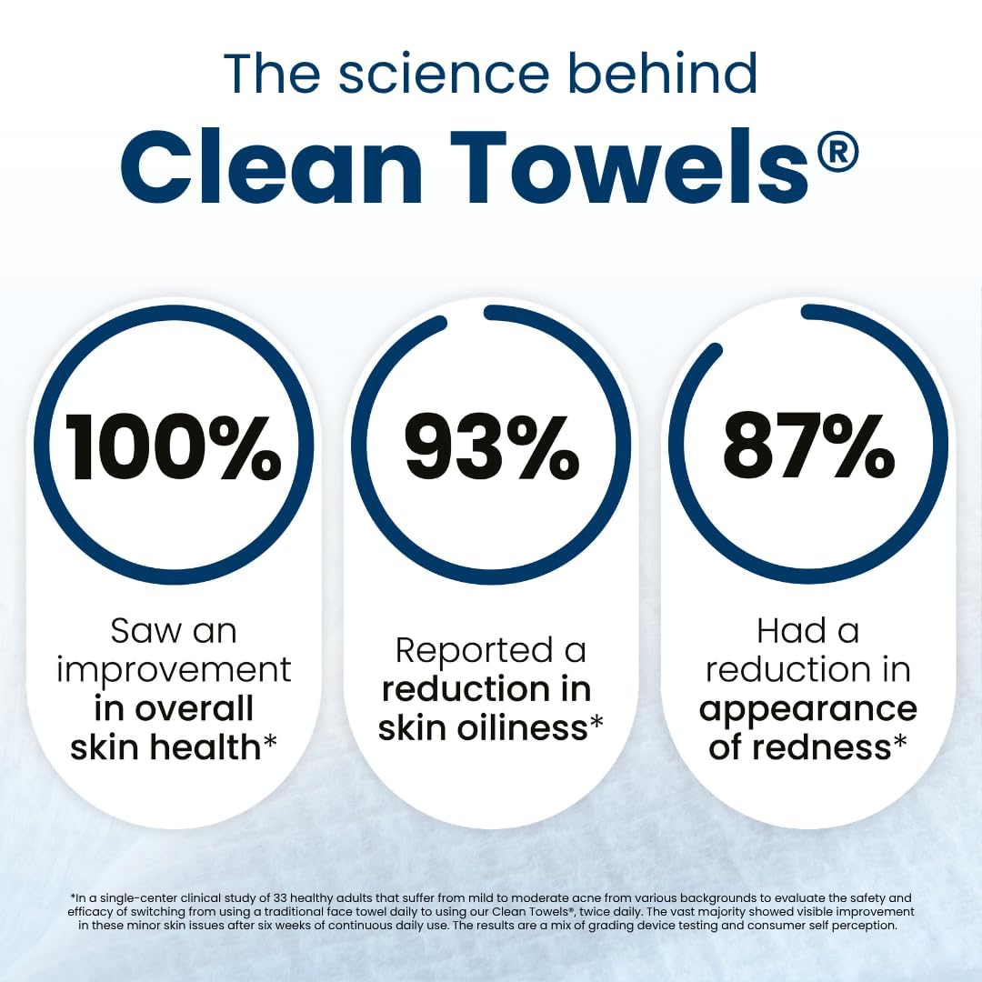 Clean Skin Club Clean Towels XL®, 100% USDA Biobased Face Towel, Disposable Face Towelette, Eczema
