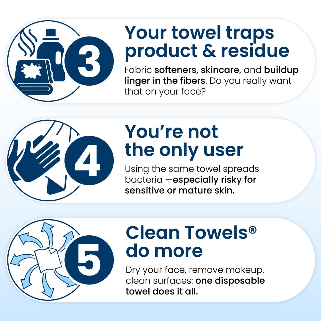 Clean Skin Club Clean Towels XL®, 100% USDA Biobased Face Towel, Disposable Face Towelette, Eczema